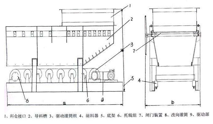 甲帶給料機(jī)結(jié)構(gòu)原理圖